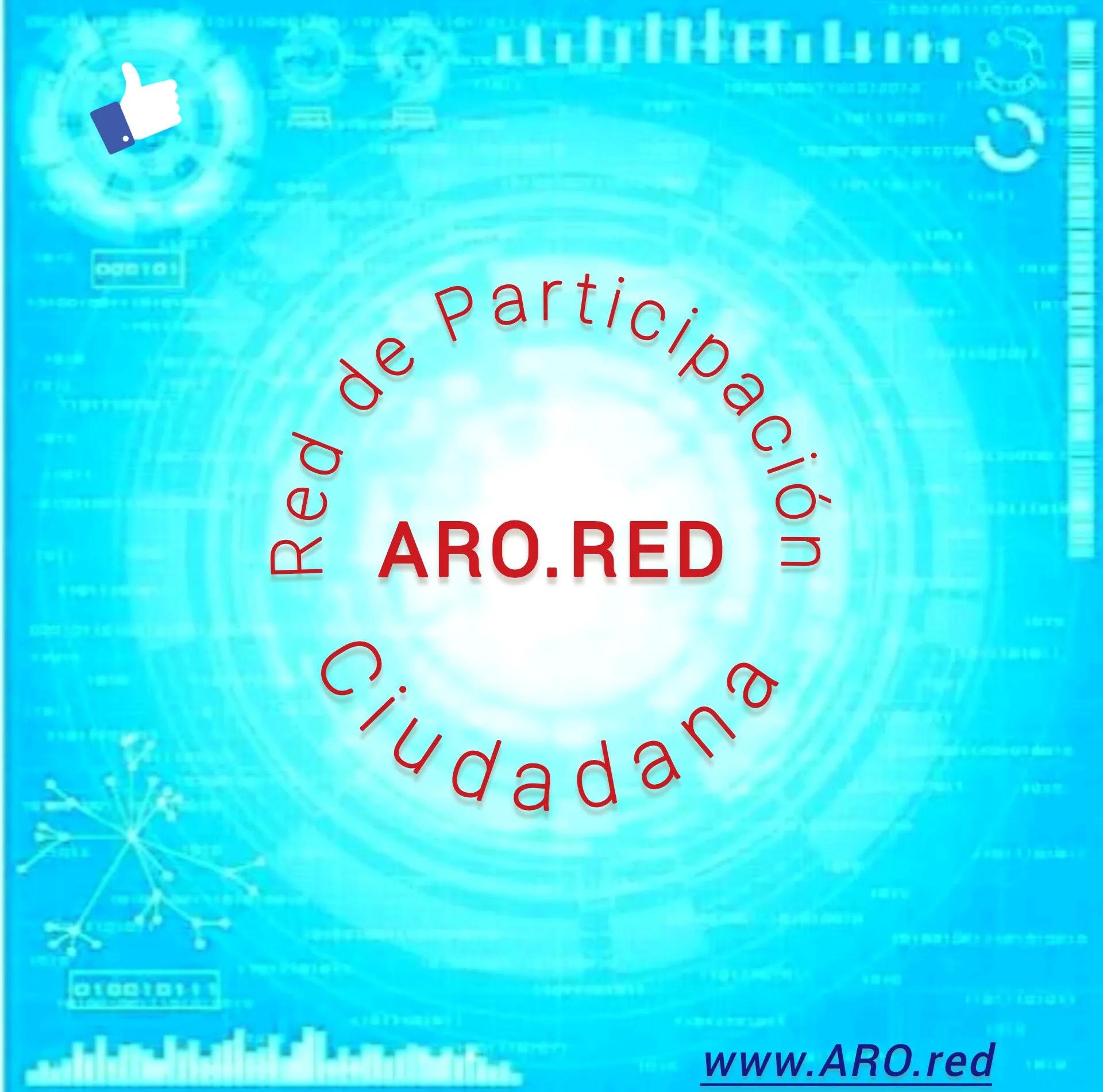 ARO